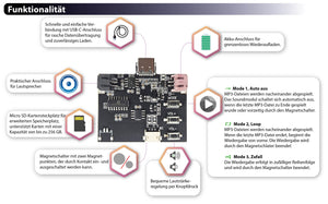 MP3 Soundmodul mit Magnetschalter