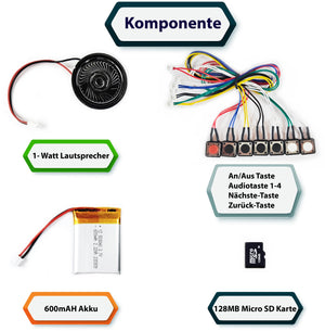 MP3 Soundmodul mit 7 Tasten