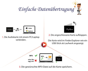 Herzlichen Glückwunsch