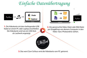 Blanke Videokarte mit Autoplay