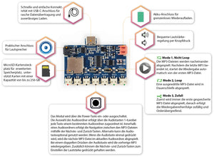 MP3 Soundmodul mit 7 Tasten