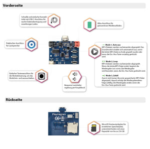 Produktbild MP3 Soundmodul mit 1 AN-Taste