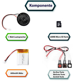 MP3 Soundmodul mit 3 Tasten