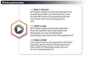 Produktbild MP3 Soundmodul mit 1 AN-Taste